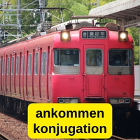 Ankommen Konjugation im Deutschen mit Beispielen und allen Zeitformen