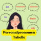 Personalpronomen Nominativ Akkusativ Dativ Tabelle