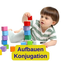 Aufbauen Konjugation einfach erklärt mit Beispielen und deutschen Zeitformen für Deutsch lernen A2 Grammatik
